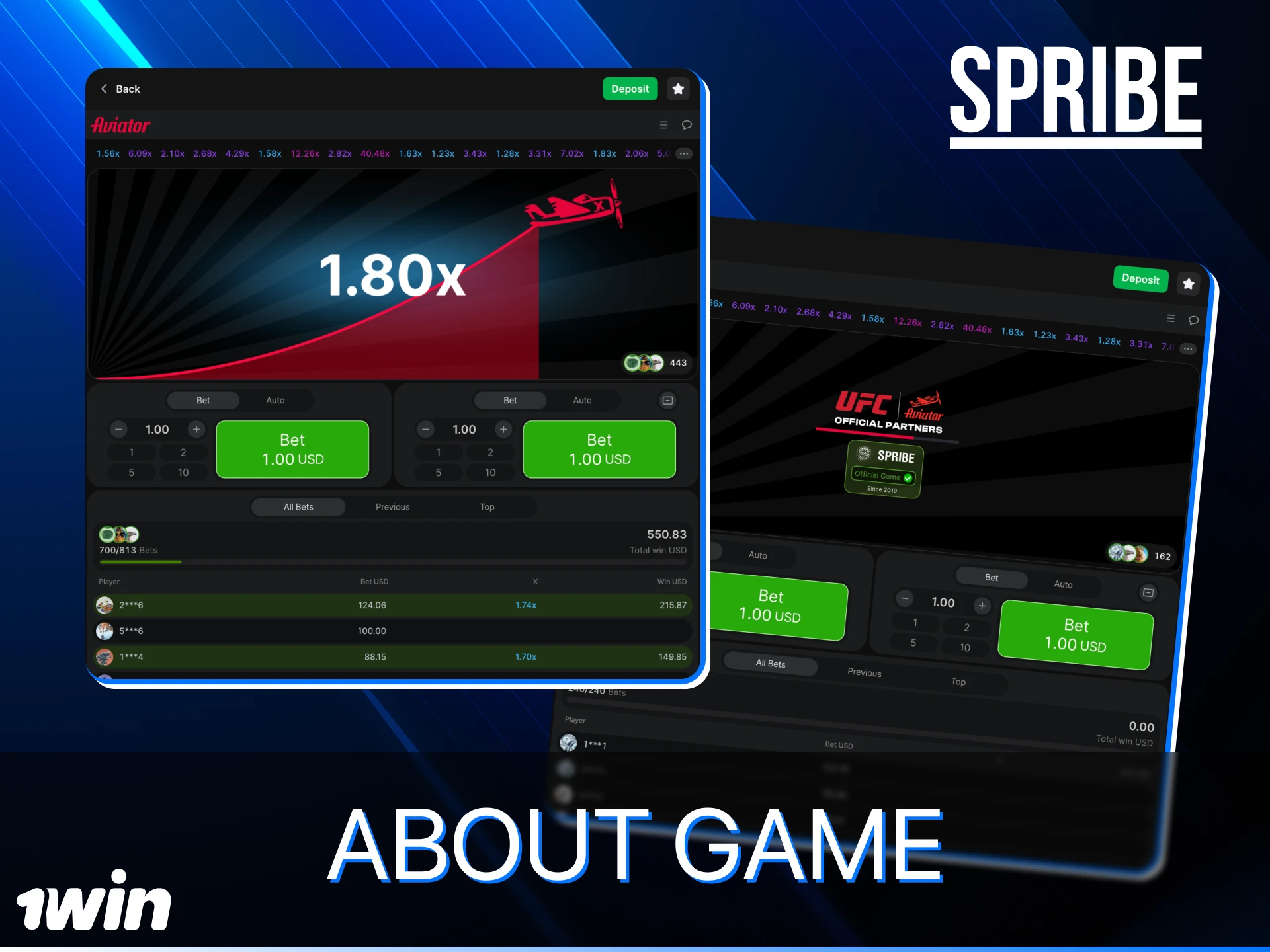 Learn more about the rules of the Aviator game at 1win online casino.